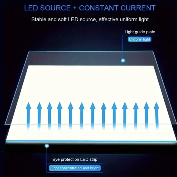 Tablette de Lumière LED Ultra-Mince Portable – Image 4